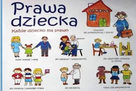 Międzynarodowy Dzień Praw Dziecka