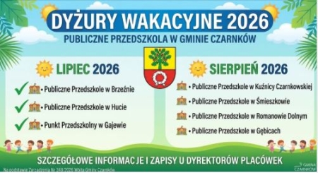 Uwaga rodzice